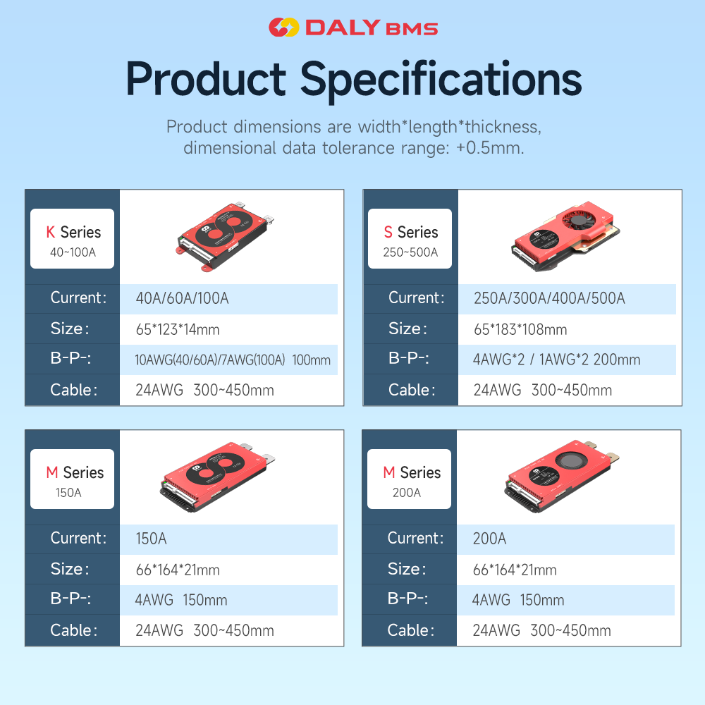 Daly สมาร์ท BMS 3.2V Lifepo4 4 - Lifepo4 12V 100Ah Bms Bluetooth บทวิจารณ์และราคา