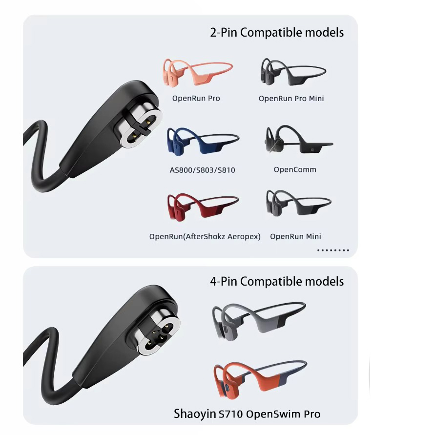 1M USB ประเภท C สายชาร์จสำหรับ - Skyrc B6 Neo Smart Charger บทวิจารณ์และราคา
